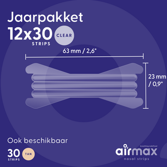 Jaarpakket neusstrips